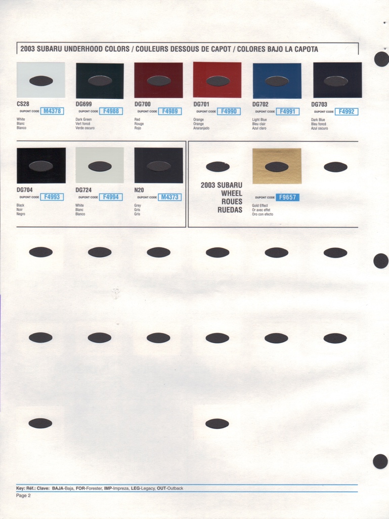 2003 Subaru Paint Charts DuPont 2